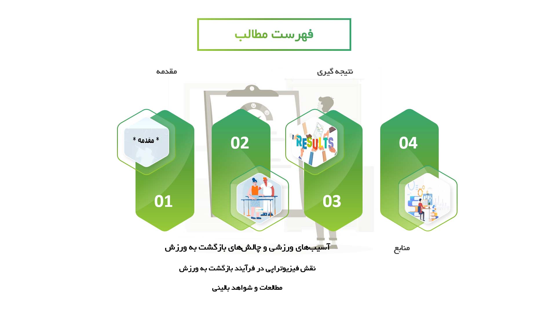 پاورپوینت در مورد تأثیرات فیزیوتراپی بر بازگشت به ورزش پس از آسیب‌دیدگی